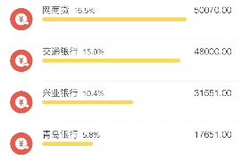 宝山商账追讨清欠服务